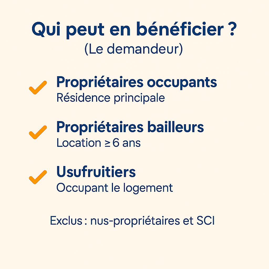 Les Critères d'Éligibilité, occupants, bailleurs, usufruitiers
