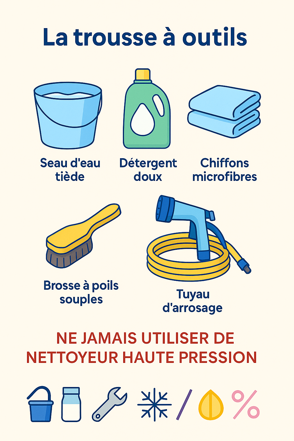 La Trousse à Outils, Un seau d'eau tiède. Un détergent doux au pH neutre (savon de Marseille, savon noir liquide ou liquide vaisselle). Deux chiffons doux en microfibres (un pour le lavage, un pour le séchage). Une brosse à poils souples pour les zones difficiles d'accès. Un tuyau d'arrosage équipé d'un pistolet à jet réglable.