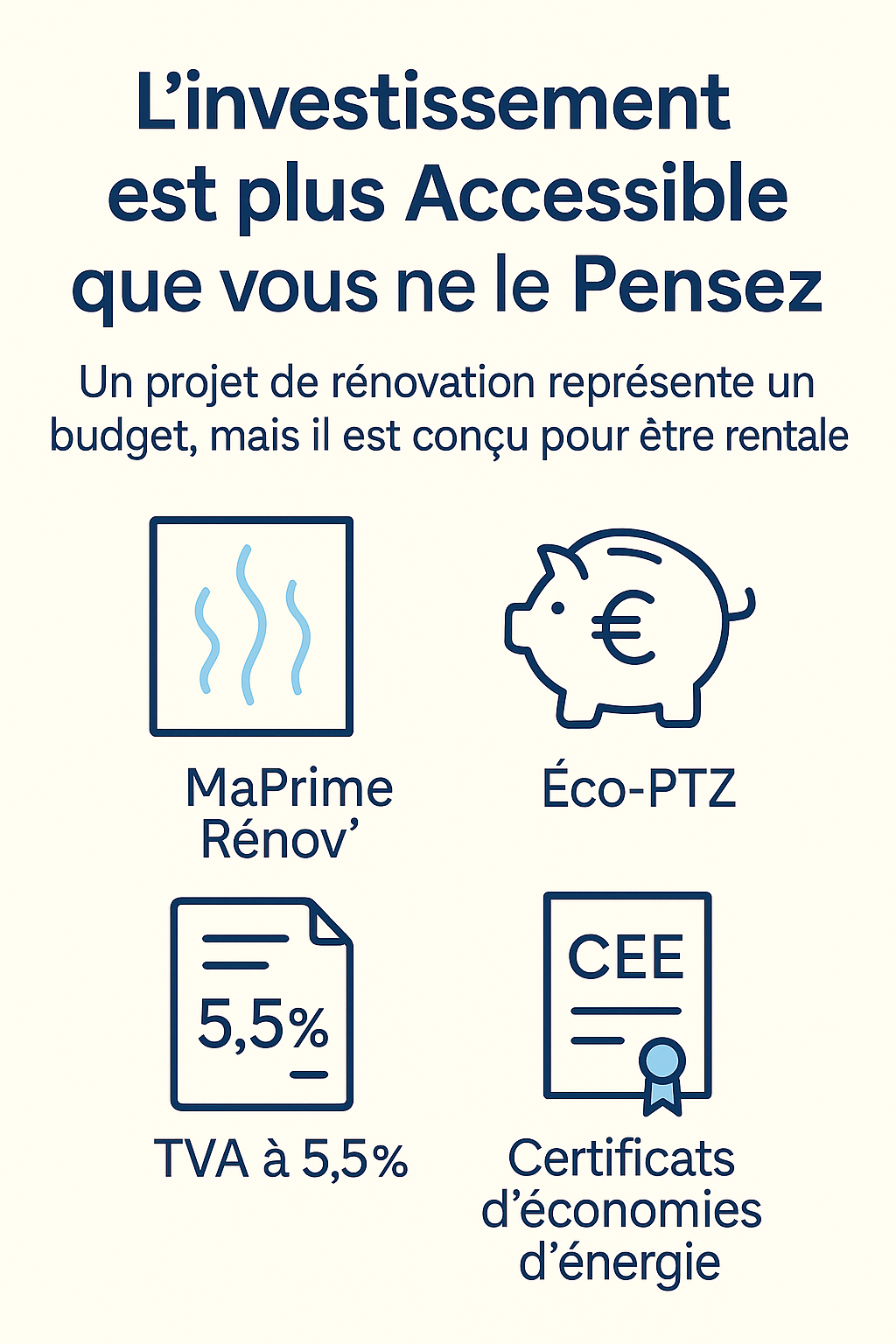 L'Investissement est plus Accessible que vous ne le Pensez